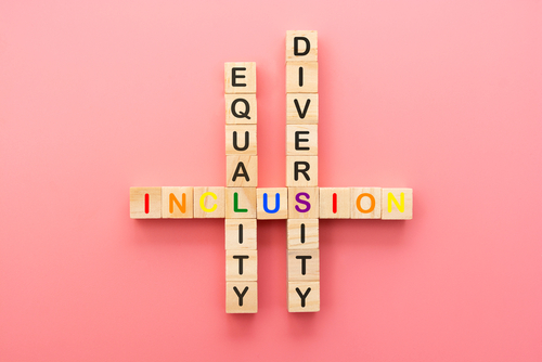 How Corporations Forestall Unionization – Diversifying The Workforce How Corporations Forestall Unionization – Diversifying The Workforce