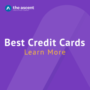 Assessment: Citi Simplicity Credit score Card