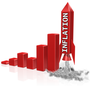 US Inflation Rises In June