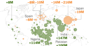 How Shrinking Populations Gas Divisive Politics