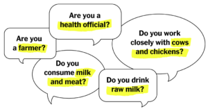 Opinion | How Scared Ought to I Be of Fowl Flu?