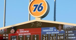 Letters to the Editor: Dodgers’ monetary help from Huge Oil is the mistaken method to suppose inexperienced