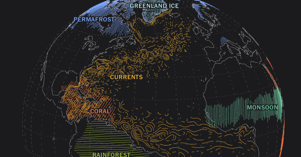How Shut Are the Planet’s Local weather Tipping Factors?