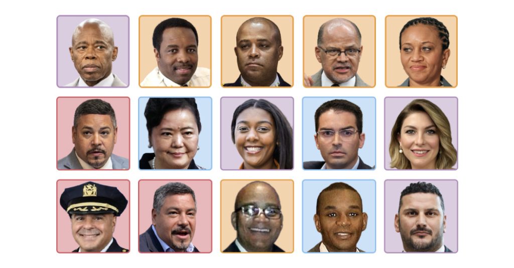 Monitoring Investigations In Eric Adams’s Orbit