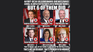 Revealed: Governor TIM WALZ is as Responsible as Former NY Governor Cuomo in Killing Aged at Nursing Properties in His State Throughout COVID | The Gateway Pundit