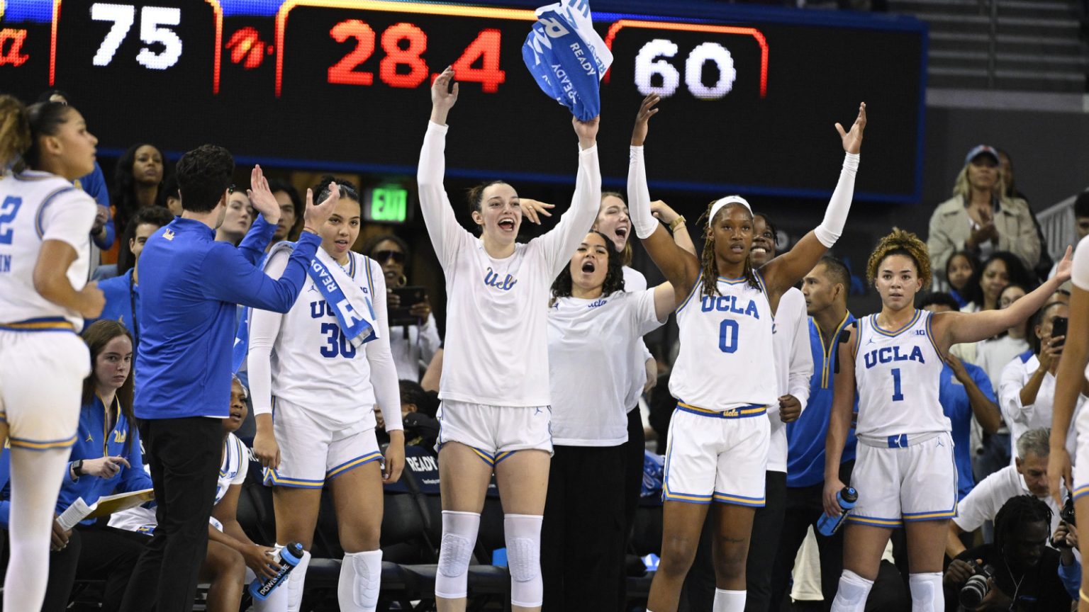 UCLA snaps South Carolina girls’s 43-game successful streak