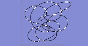 Opinion | What Occurred in 2024? The Yr in 10 Charts.