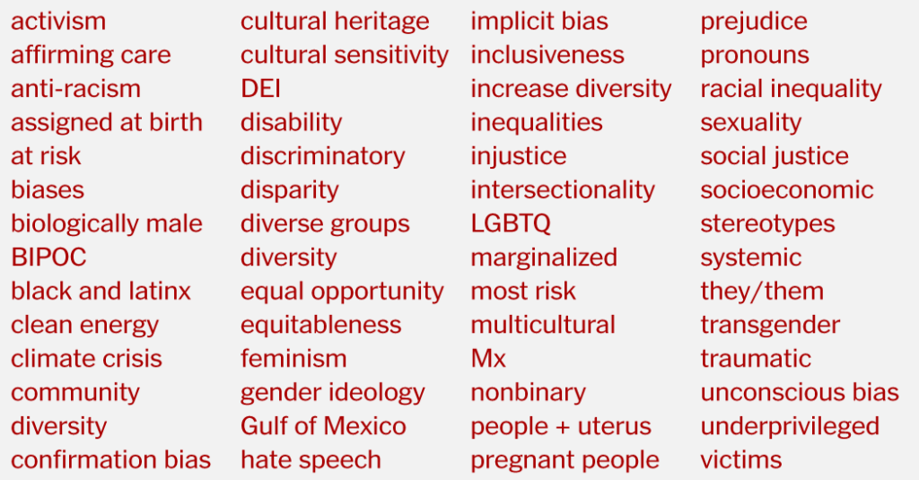 Opinion | Suppose Twice Earlier than Utilizing These Phrases Opinion | Suppose Twice Earlier than Utilizing These Phrases