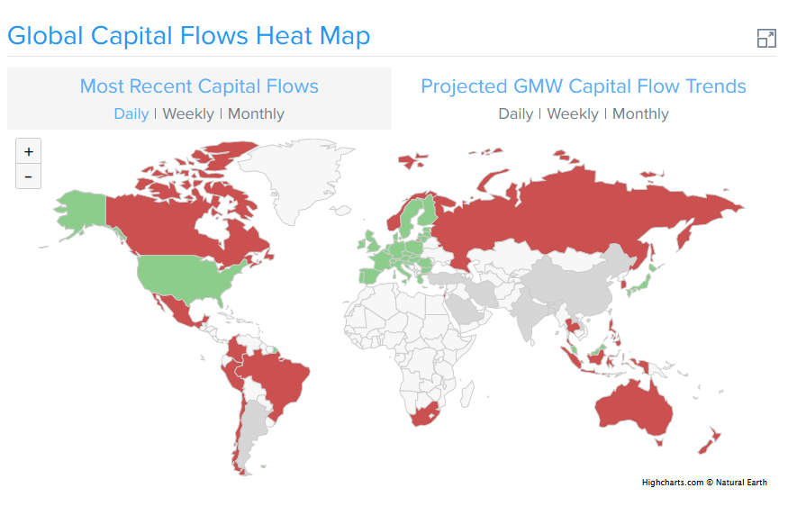 Capital Flows Canada, Mexico, Europe Capital Flows Canada, Mexico, Europe