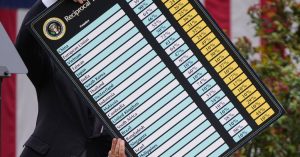 Opinion | The Infantile Tariff System That Will Reshape the International Financial system