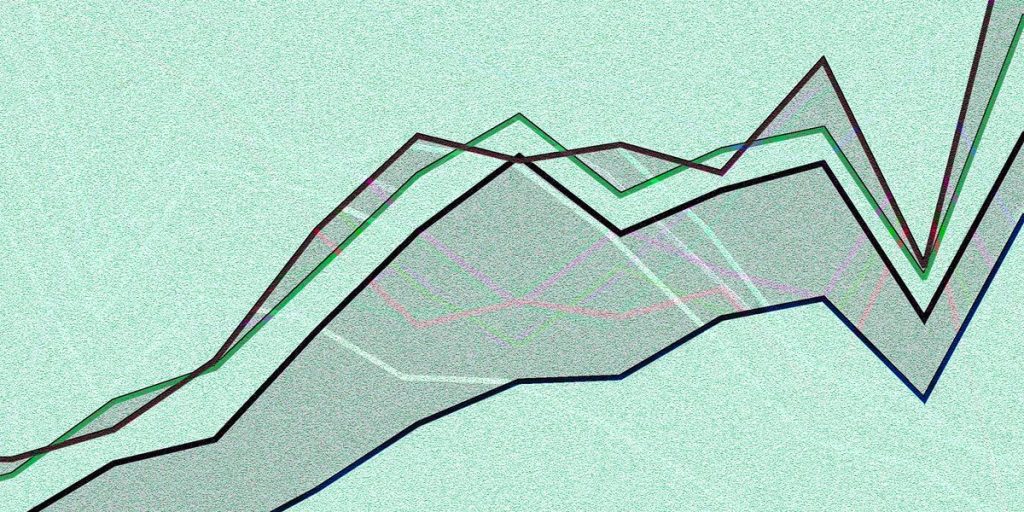 AI Jobs in 2025: Important Insights for Software program Engineers