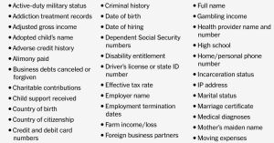 How Musk and Trump Are Working to Consolidate Authorities Information About You