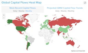 Capital Move & Flight To High quality?