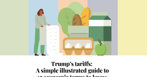 Trump’s tariffs: A easy illustrated information to fifteen financial phrases to know | Donald Trump Information