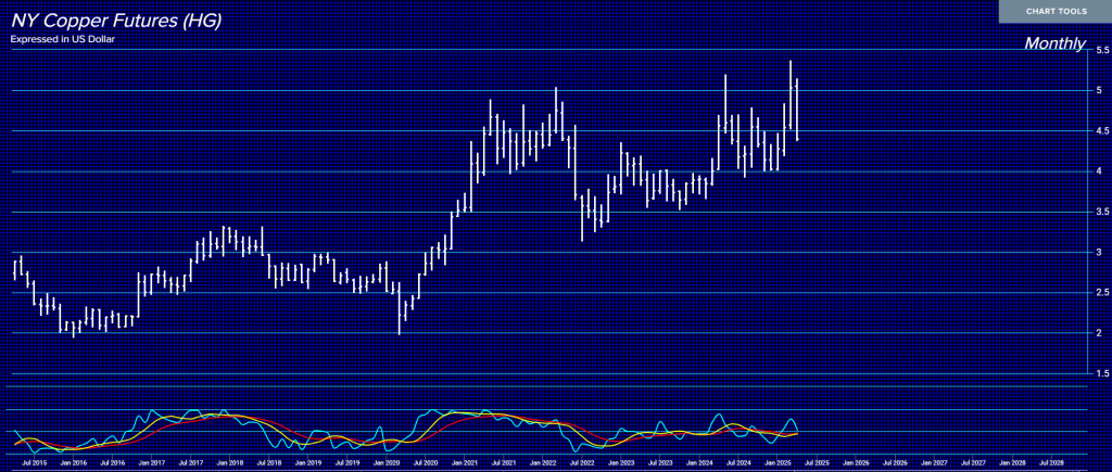 The Crash Was Extra Than Simply Shares The Crash Was Extra Than Simply Shares