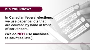 FYI: Canada Makes use of Paper Ballots, Election Is Over in One Day, No Machines, and Outcomes Are Out When Polls Shut | The Gateway Pundit