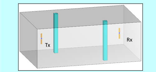 Indoor propagation modeling utilizing WIPL-D software program – Half I Indoor propagation modeling utilizing WIPL-D software program – Half I
