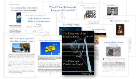 The Financial Confidence Mannequin & The Hidden Order Behind The Chaos