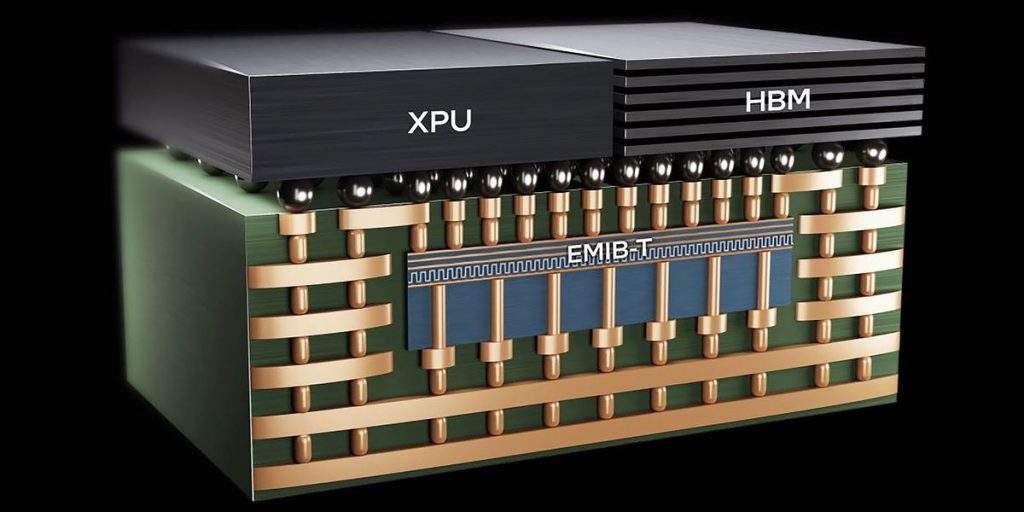 Intel Superior Packaging for Larger AI Chips