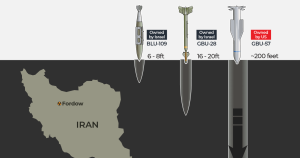Why Israel desires US bunker busters to hit Iran’s Fordow nuclear web site | Israel-Iran battle Information