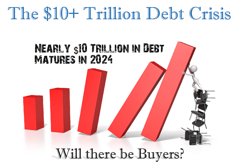 What Occurs When Governments Can not Promote Their Debt? What Occurs When Governments Can not Promote Their Debt?