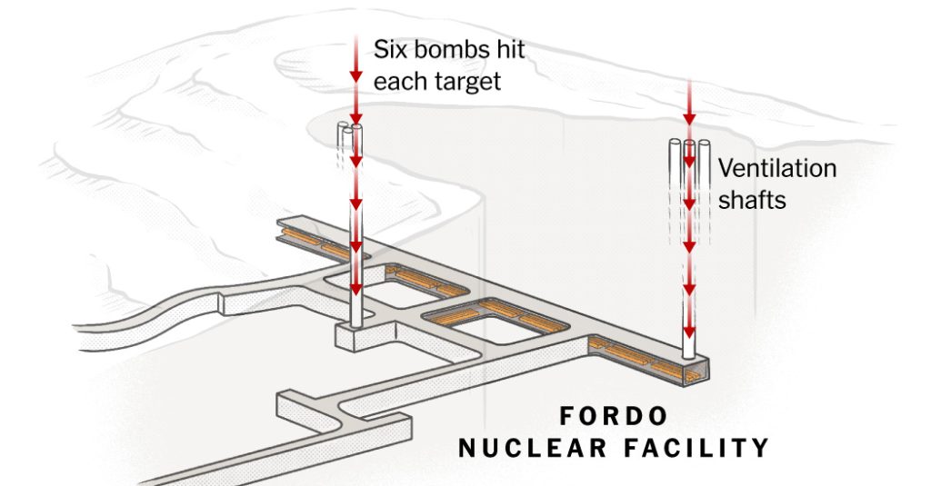 How A lot Harm Did U.S. Strikes Do to Iran’s Fordo Nuclear Website? How A lot Harm Did U.S. Strikes Do to Iran’s Fordo Nuclear Website?