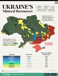 The Uncommon Earth Components Disaster – Why Isn’t America Digging In Ukraine?