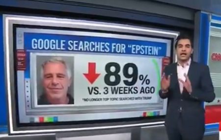 CNN Information Analyst Harry Enten Says Epstein Story Has Develop into a Political ‘Nothingburger’ (VIDEO) | The Gateway Pundit