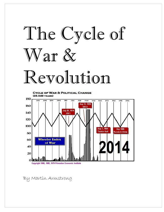 The Cycle Of Struggle & Revolution The Cycle Of Struggle & Revolution